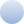 Dry Ice